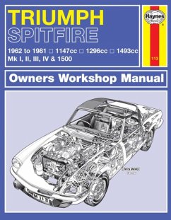 Image of Triumph Spitfire Owner's Workshop Manual